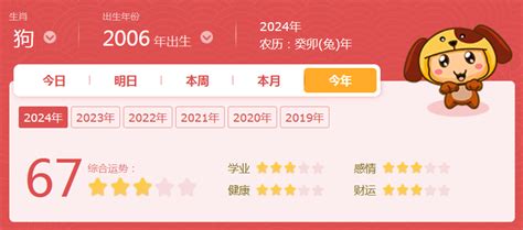 2006屬什麼|2006年属什么生肖 2006年属什么生肖啥命